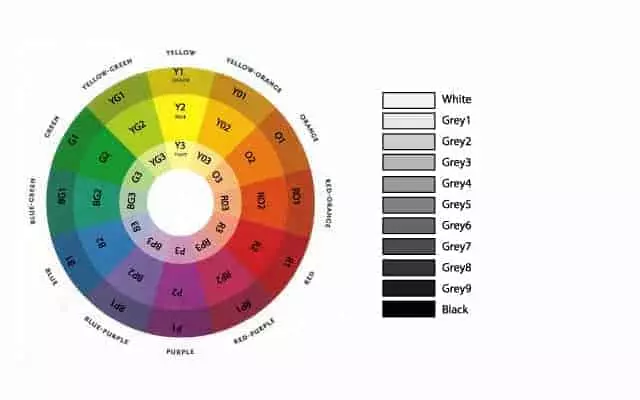 example of a brand color chart