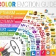 Evocative or Emotion Based Brand Names