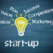 Startup & Entrepreneurial Names
