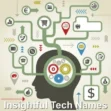 Technology & Software Names