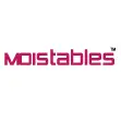 Moistables